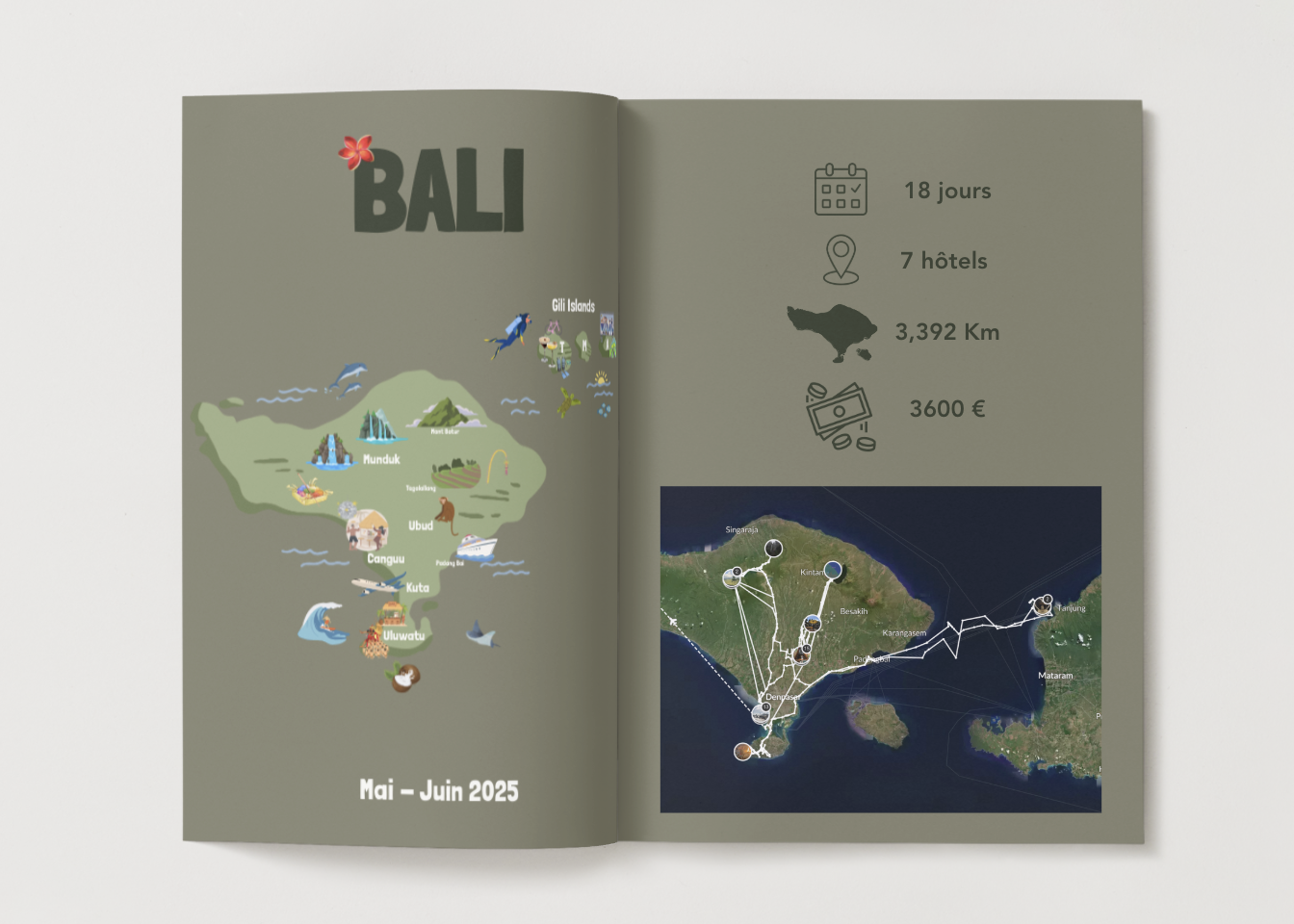 Album Signature - Page intérieure